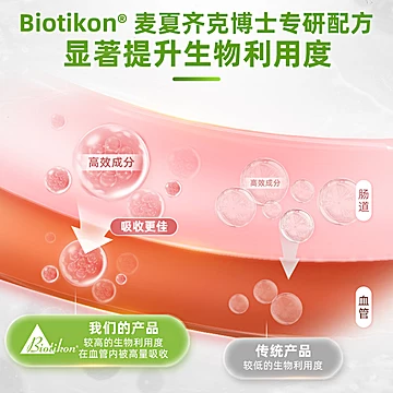 Biotikon必提康vc锌片zink维生素c胶囊[50元优惠券]-寻折猪