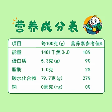 2021年东北当季大米10斤[12元优惠券]-寻折猪