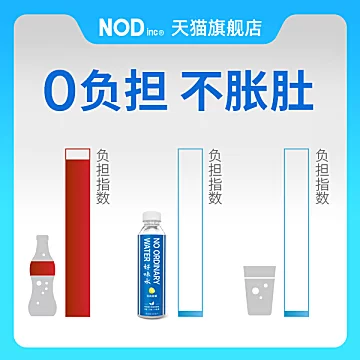 有饮NODinc风味水饮料480ml*4瓶[13元优惠券]-寻折猪