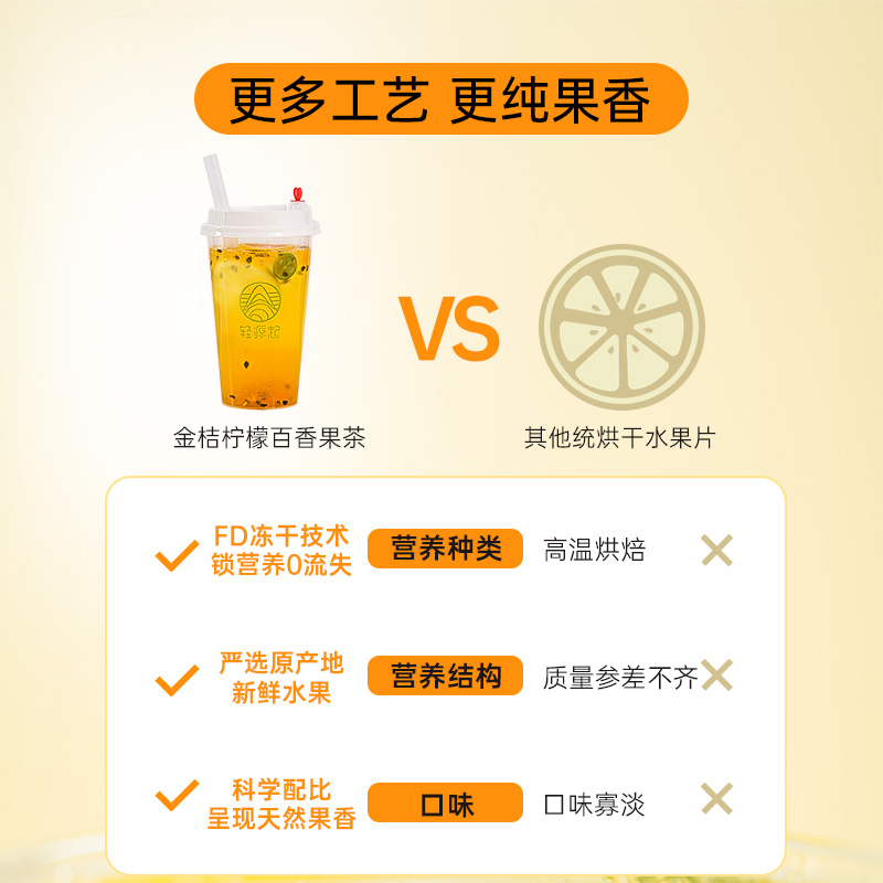 冻干水果茶无糖图片_4