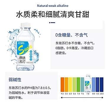 【12瓶】元气萌主苏打水0糖0脂0卡[2元优惠券]-寻折猪