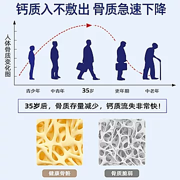 【拍2件】哈药盖中盖钙维生素D软胶囊90粒*2[64元优惠券]-寻折猪