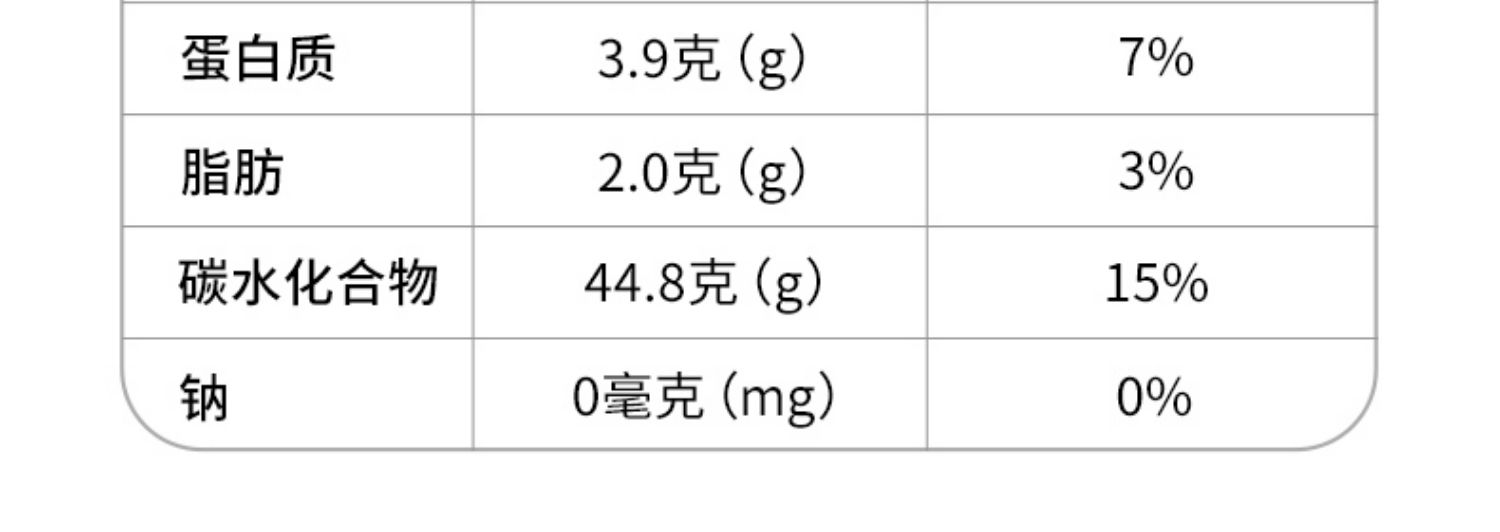 哆吉栗新鲜正宗迁西板栗仁100g*2袋