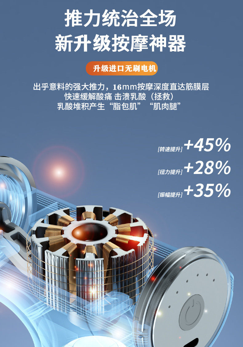 Массаж пушка 日本进口筋膜枪家用电动肌肉mini按摩器智能颈膜抢健身男女放松仪 3