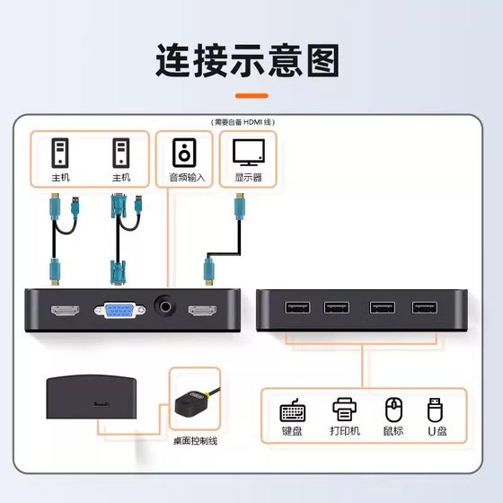 HDMI VGA 2-in-One KVM Switcher 2 in 1 Out Laptop Surveillance Recorder 공유 키보드 및 마우스 모니터 프린터 U 디스크 2 in 1 out sharer in 1 out HDMI VGA 2-in-One KVM Switcher 2 in 1 Out Laptop Surveillance Recorder 공유 키보드 및 마우스 모니터 프린터 U 디스크 2 in 1 out sharer in 1 out