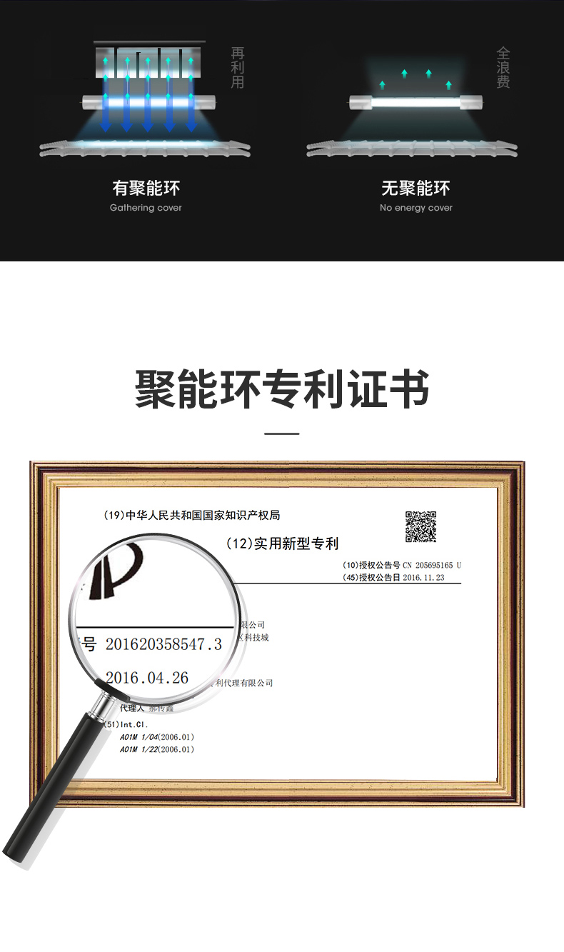 全浪费有聚能环无聚能环Gathering coverNo energy cover聚能环专利证书(19)中华人民共和国国家知识产权局(12)实用新型专利(10)授权公告号CN205695165U(45)授权公告日2016.11.23号201620358547.3科技城2016.04.26利代理有限公司)Int CIM1/04(2006.01)-推好价 | 品质生活 精选好价