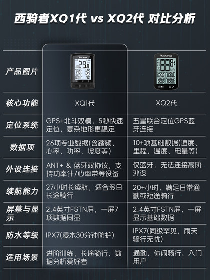웨스트 라이더 XQ2 스마트 코드 미터 자전거 무선 GPS 코드 미터 산 도로 차량 속도계 주행 거리계 주행 웨스트 라이더 XQ2 스마트 코드 미터 자전거 무선 GPS 코드 미터 산 도로 차량 속도계 주행 거리계 주행