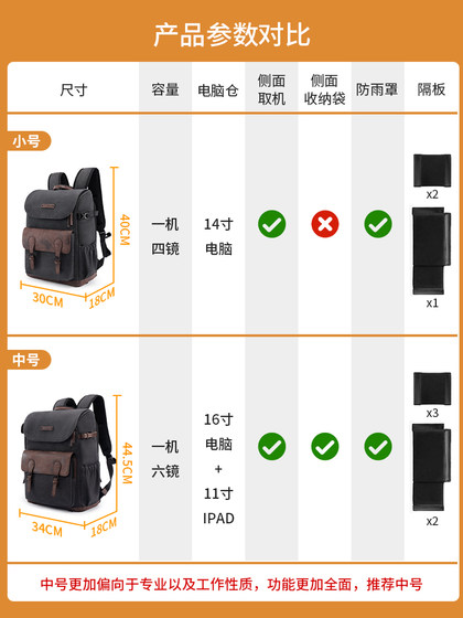CWATCUN 홍콩 카덴 레트로 어깨 카메라 가방 SLR 렌즈 소니 캐논 Nikon Fuji에 적합한 야외 사진 가방 CWATCUN 홍콩 카덴 레트로 어깨 카메라 가방 SLR 렌즈 소니 캐논 Nikon Fuji에 적합한 야외 사진 가방