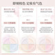 노보 소프트 및 4 그리드 느슨한 파우더 메이크업 파우더 메이크업 제거없이 장기 석유 제어 방수 무광택 컨실러 메이크업 파우더 케이크 노보 소프트 및 4 그리드 느슨한 파우더 메이크업 파우더 메이크업 제거없이 장기 석유 제어 방수 무광택 컨실러 메이크업 파우더 케이크