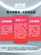Kecheng SD-200/250/350/450L 전자식 수분 방지 상자 SLR 카메라 수분 방지 상자 차 수분 방지 캐비닛 전자 사진 장비 봉인 먼지 방지 캐비닛 컬렉션 서예 및 페인팅 스탬프 건조 상자 Kecheng SD-200/250/350/450L 전자식 수분 방지 상자 SLR 카메라 수분 방지 상자 차 수분 방지 캐비닛 전자 사진 장비 봉인 먼지 방지 캐비닛 컬렉션 서예 및 페인팅 스탬프 건조 상자