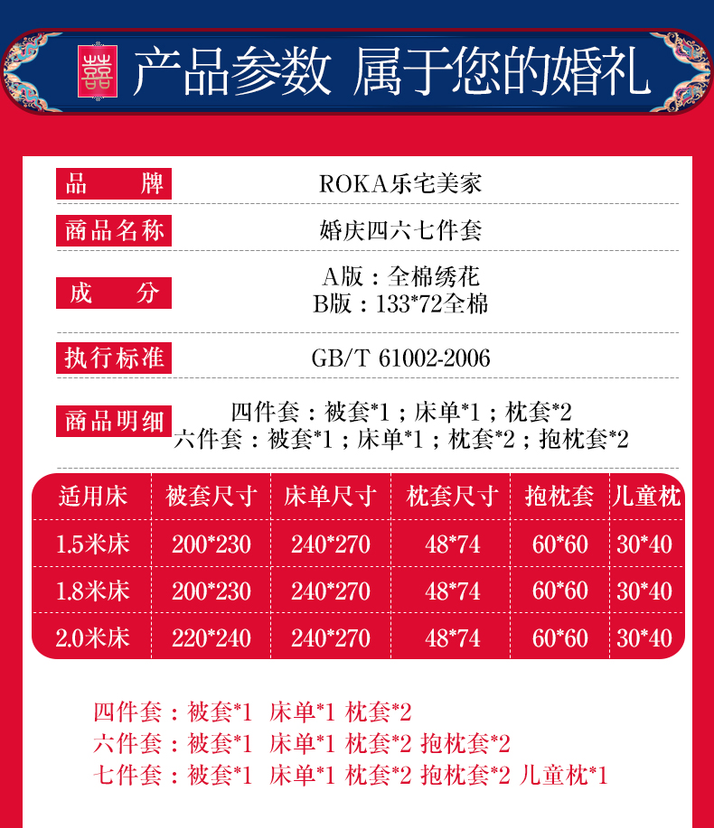 详情