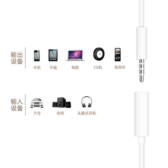 Ravith Aux Audio Cable 4 섹션 남성 대 여성 스피커 컴퓨터 휴대 전화 오디오 헤드폰 확장 케이블 연결 확장 케이블 Ravith Aux Audio Cable 4 섹션 남성 대 여성 스피커 컴퓨터 휴대 전화 오디오 헤드폰 확장 케이블 연결 확장 케이블