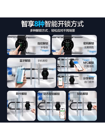 hikvision U 자형 암호 잠금 유리 유리 문 지문 지문 매장 상점 방수 스마트 전자 U 자형 플러그 잠금 hikvision U 자형 암호 잠금 유리 유리 문 지문 지문 매장 상점 방수 스마트 전자 U 자형 플러그 잠금