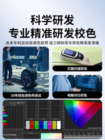 BYD YUAN PLUS 스키 흰색 패치 펜 특수 암벽 등반 회색 자동차 페인트 차 흰색 스크래치 수리 도구 수리 BYD YUAN PLUS 스키 흰색 패치 펜 특수 암벽 등반 회색 자동차 페인트 차 흰색 스크래치 수리 도구 수리