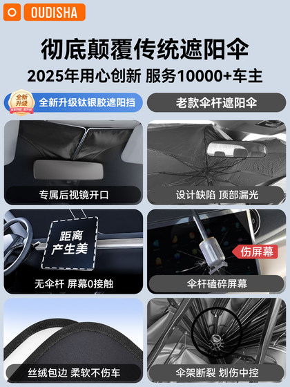 Lynk & Co 03 특수 자동차 햇빛 선생의 선 스크린 썬 스크린 햇빛 선샤이드 선 샤드 프론트 윈드 실드 파라솔 그늘 Lynk & Co 03 특수 자동차 햇빛 선생의 선 스크린 썬 스크린 햇빛 선샤이드 선 샤드 프론트 윈드 실드 파라솔 그늘