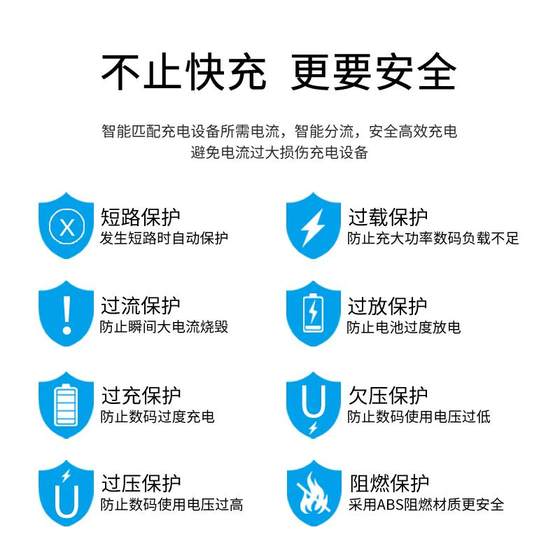 배터리 자동차 휴대폰 충전기 48V60V84V72V 컨버터 5V USB 다기능 전기 세발 자전거 빠른 충전 배터리 자동차 휴대폰 충전기 48V60V84V72V 컨버터 5V USB 다기능 전기 세발 자전거 빠른 충전