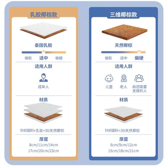 와일란 천연 코코넛 야자 매트리스 하드 팜 릿지 보호 라텍스 팜 매트리스 시몬스 타타미 노인 어린이 매트리스 S3 와일란 천연 코코넛 야자 매트리스 하드 팜 릿지 보호 라텍스 팜 매트리스 시몬스 타타미 노인 어린이 매트리스 S3