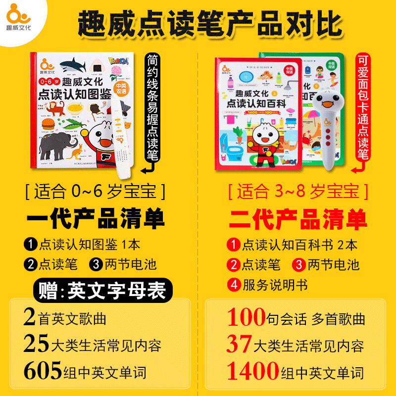 Quwei Point Reading PenQuwei Culture Point Reading Cognitive Illustrated Book Early Childhood Audiobook 0-3-6 Second Generation Generation 2