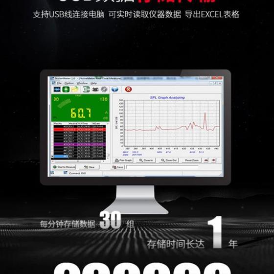 Shendawei 벽 마운트 데시벨 기기 소음 미터 노이즈 미터 테스터 홈 바 학교 탐지기 사운드 Shendawei 벽 마운트 데시벨 기기 소음 미터 노이즈 미터 테스터 홈 바 학교 탐지기 사운드