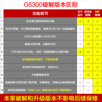 Jieke G5300 G5700 G5800 Jailbreak Activation file upgrade Crack Upgrade Jailbreak Whole area