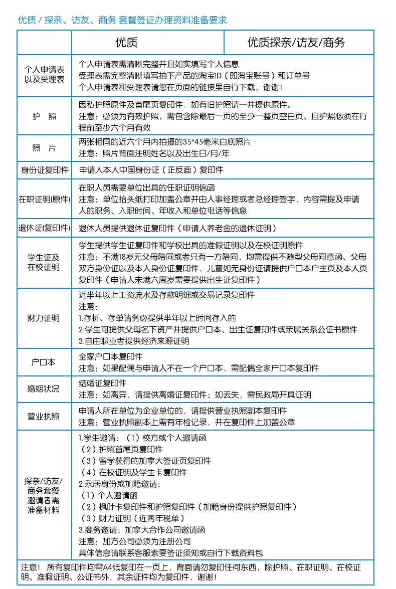 正品打折【中青旅拒签全退】全国收加拿大签证