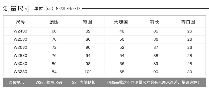 巴黎世家logo毛衣水洗標 TOPSHOPLUCAS修身寬松版水洗破洞牛仔褲02V11KMDT 巴黎世家logot