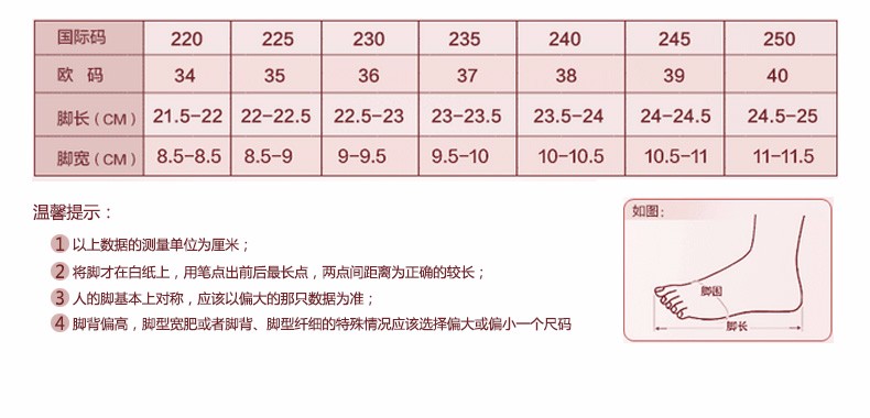 葆蝶家時裝官方網站 妮西蝶半托鞋女2020新款拖鞋女夏 時尚外穿中跟包頭網紅拖鞋女夏 葆蝶家女包官網