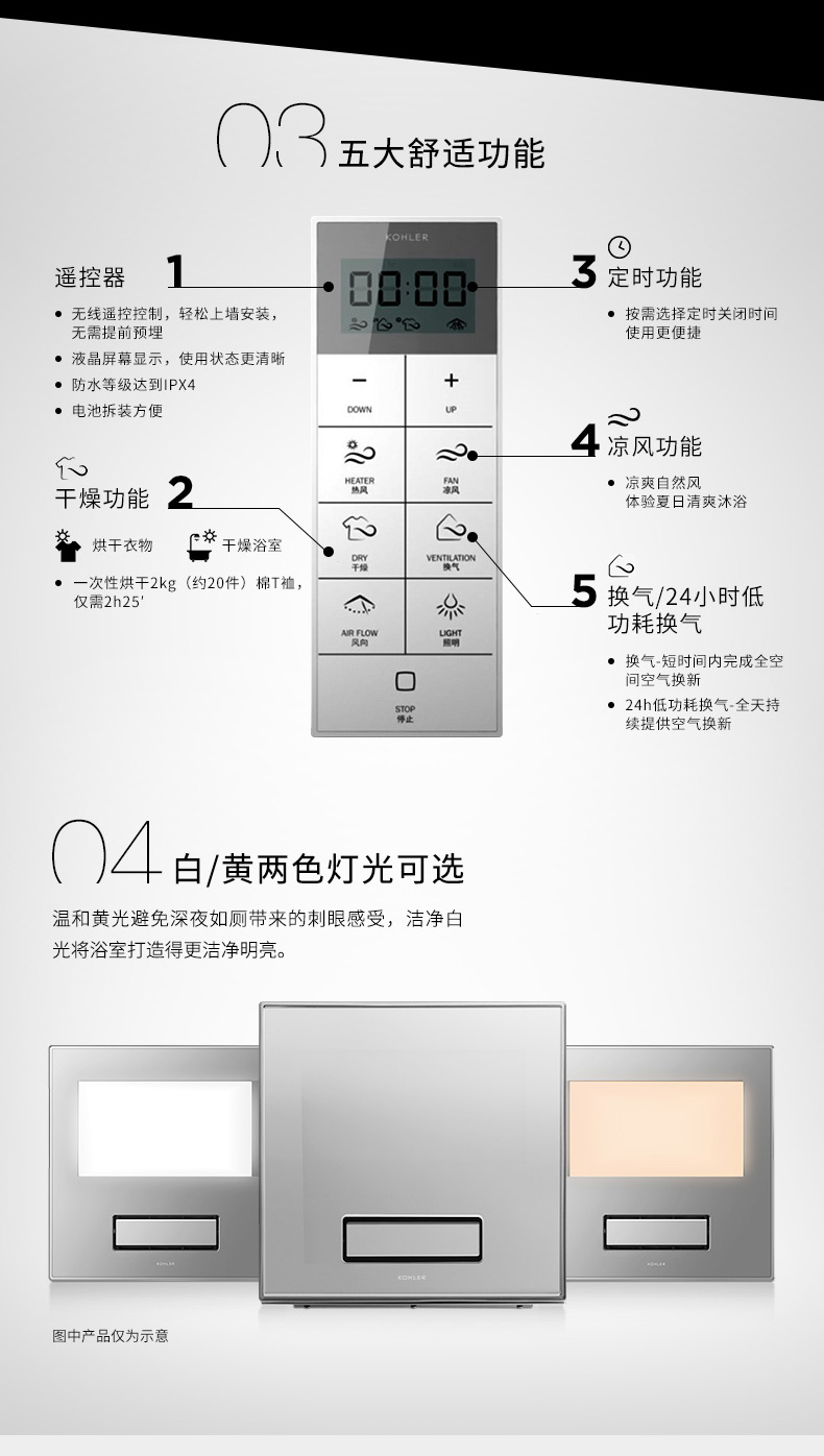 科勒浴霸浴室灯多功能嵌入式石膏吊顶卫生间暖风机77283