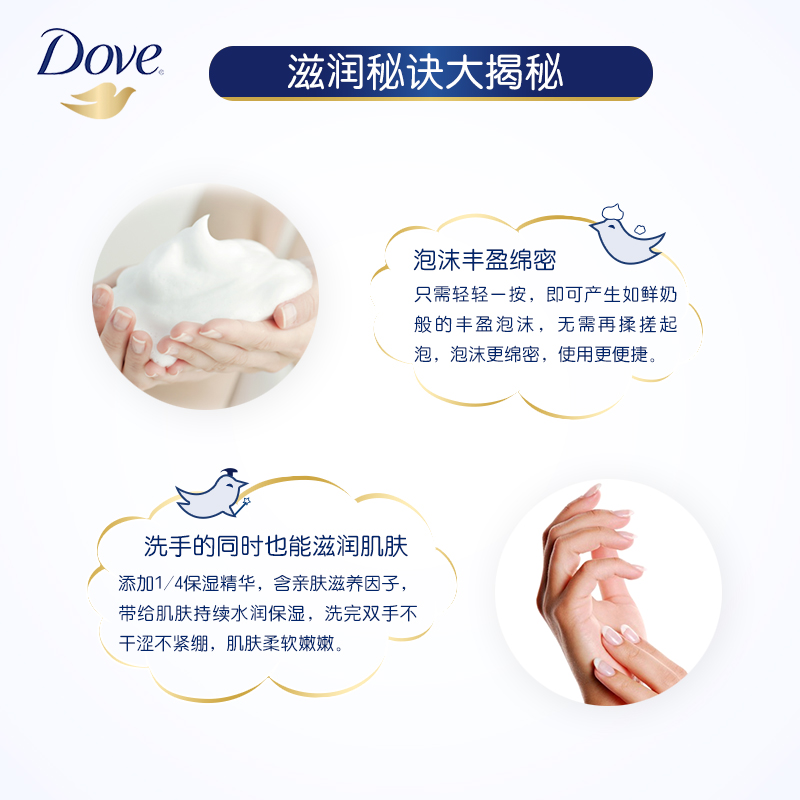 日本进口多芬Dove滋养保湿泡沫洗手液250g*2 清洁 正品家用-tmall.hk天猫国际产品展示图3