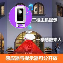 Welcome to the doorbell shop with facade clothing store Welcome to the sensor Dingdong sound shop welcome device