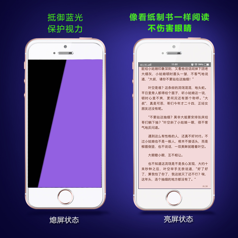 尼绅iphone5S钢化膜抗蓝光苹果5S钢化玻璃膜SE高清防爆5C手机贴膜产品展示图1
