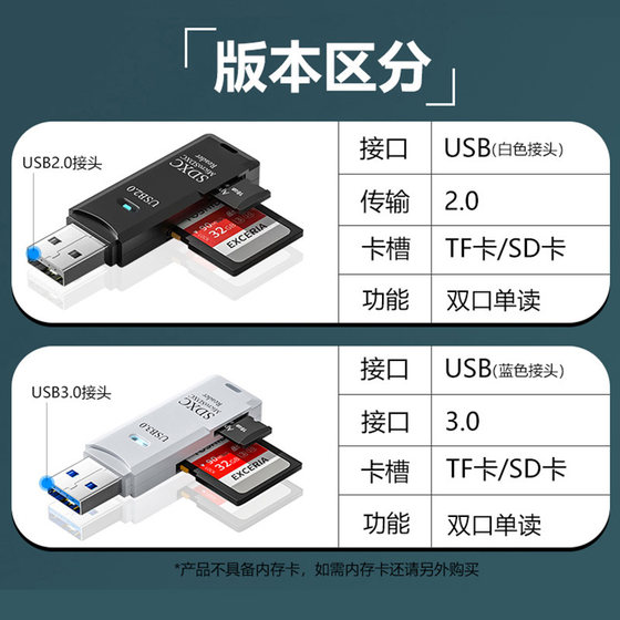 Apple, Huawei, Oppo, Samsung, Vivo, Xiaomi 휴대 전화, OTG 어댑터, Canon CCD 카메라, SD 대시 레코더, TF 카드, C 형 다단계에 적합한 USB3.0 카드 리더 올인원 올인원 올인원. Apple, Huawei, Oppo, Samsung, Vivo, Xiaomi 휴대 전화, OTG 어댑터, Canon CCD 카메라, SD 대시 레코더, TF 카드, C 형 다단계에 적합한 USB3.0 카드 리더 올인원 올인원 올인원.