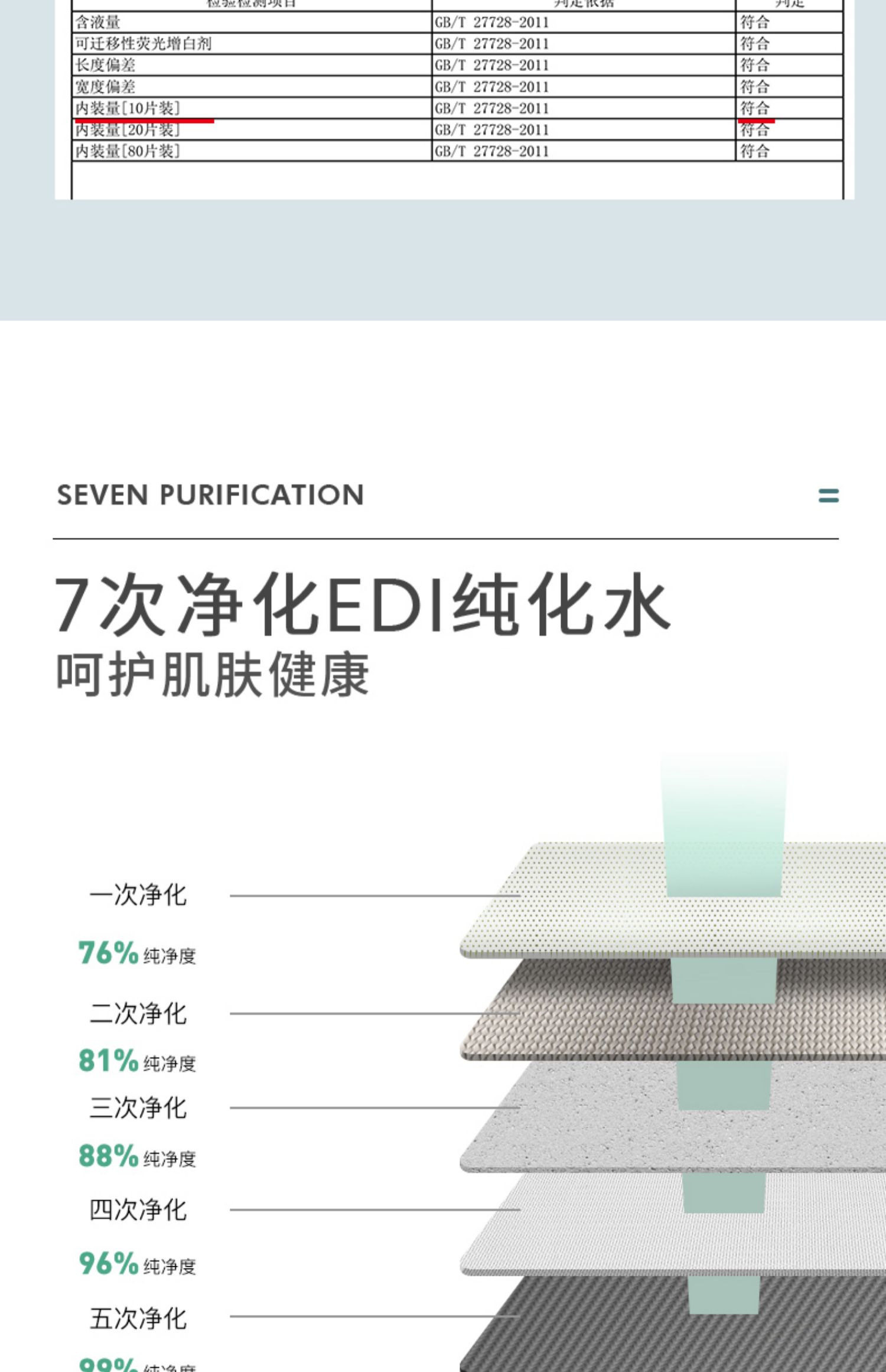 【英国嫚熙】宝宝湿巾80抽*3包