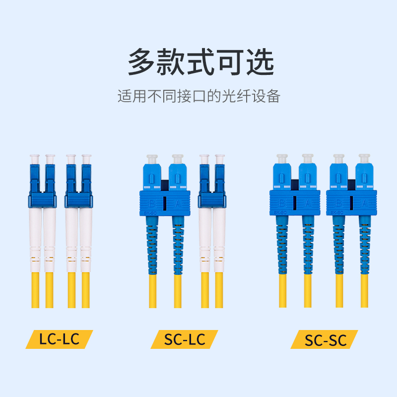 lc-fc / fc-sc / sc-st / st-lc carrier level support customization for dual core dual fiber single mode fiber patch cord