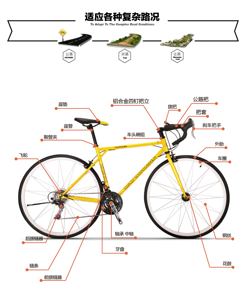 ucc山地车系列介绍图片