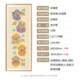 2025 새로운 거실 크로스 스티치 5 개의 축복과 부, 부족 및 부 Simple-Broided-embroided Vertical 버전 축제의 신의 신 새해 2025 새로운 거실 크로스 스티치 5 개의 축복과 부, 부족 및 부 Simple-Broided-embroided Vertical 버전 축제의 신의 신 새해