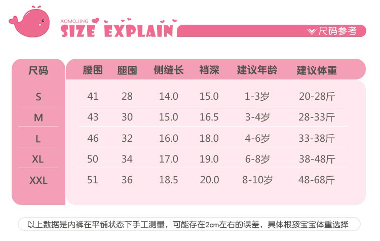 SIZE EXPLAIN尺码参考尺码腰围腿围侧缝长裆深建议年龄建议体重2814.015.01-3岁20-28斤SML433015.016.53-4岁28-33斤63216.018.04-6岁33-38斤XL503417.019.06-8岁38-48斤513618.520.08-1048-68斤以上数据是内裤在平铺状态下手工测量,可能存在2cm左右的误差,具体根孩宝宝体重i-推好价 | 品质生活 精选好价