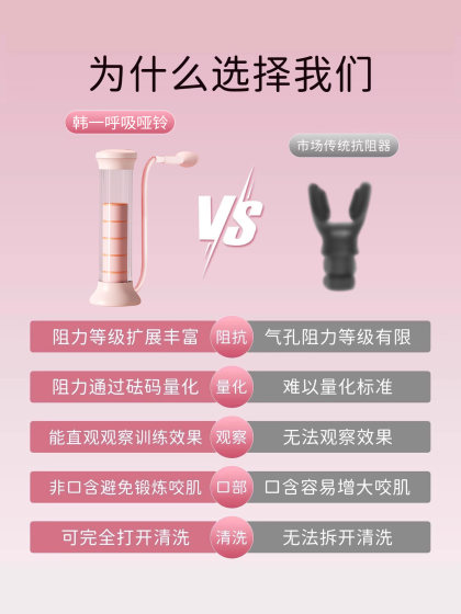 호흡 아령 복부 호흡 훈련 장치 폐 용량 기능 운동 복부 근육 조끼 선 골반 근육 얼굴 슬리밍 장치 호흡 아령 복부 호흡 훈련 장치 폐 용량 기능 운동 복부 근육 조끼 선 골반 근육 얼굴 슬리밍 장치