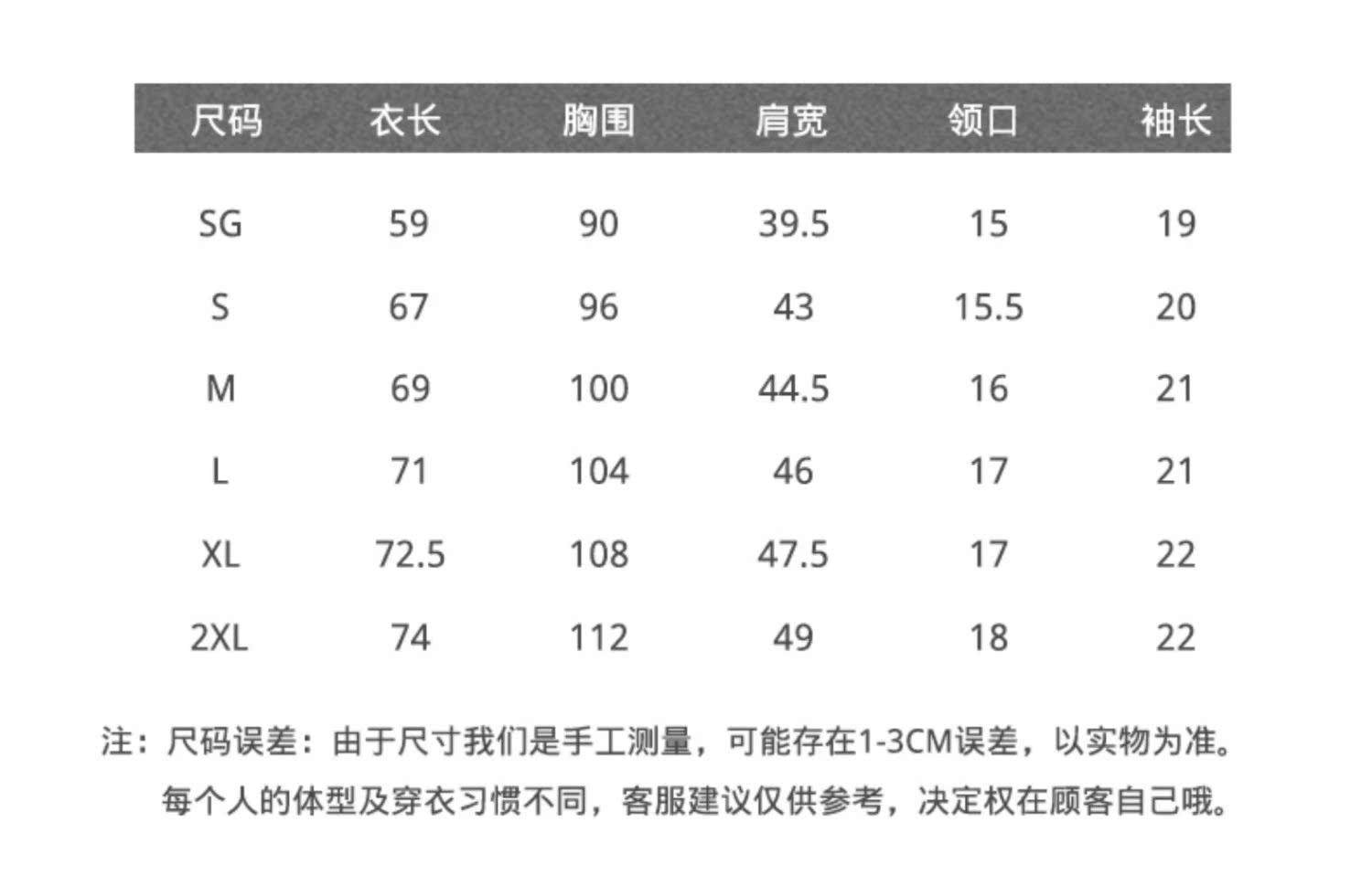 详情