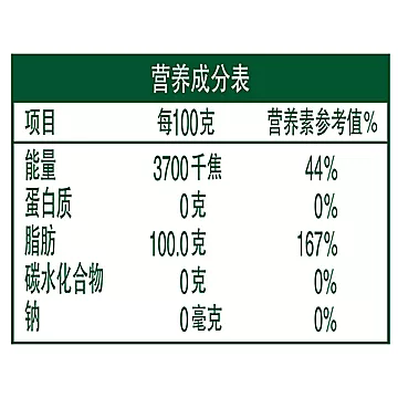 金龙鱼橄榄鲜生0反式脂肪食用植物调和油4L[20元优惠券]-寻折猪