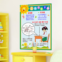 Cartoon prompt stickers primary school childrens room kindergarten wall decoration classroom layout wall stickers stickers self-adhesive