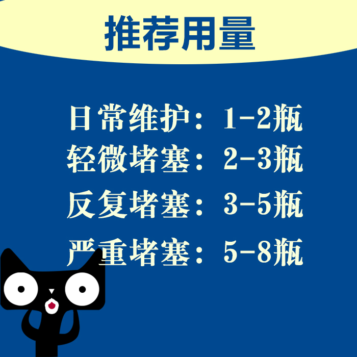 圣洁康强力管道疏通剂 下水道疏通剂 厨房马桶疏通剂除臭剂产品展示图1