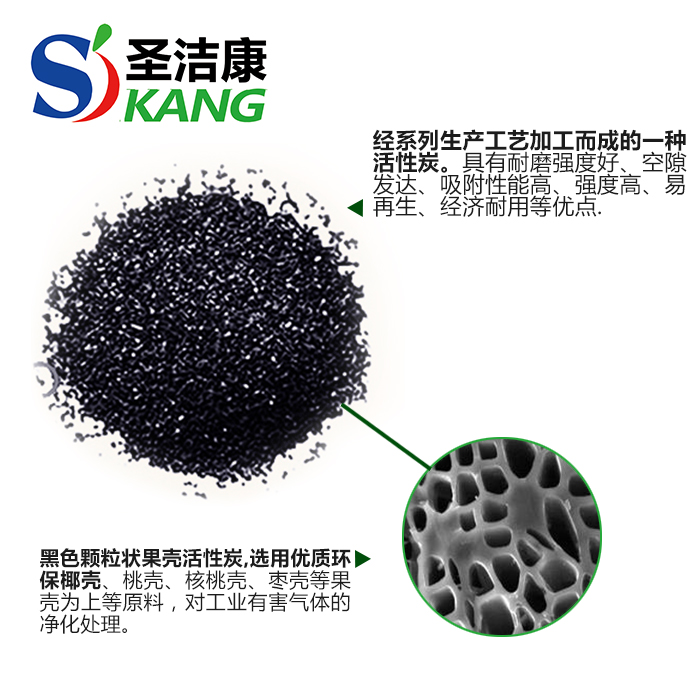 圣洁康活性炭包 新房除甲醛家用装修除味活性炭去甲醛活性碳2000g产品展示图3