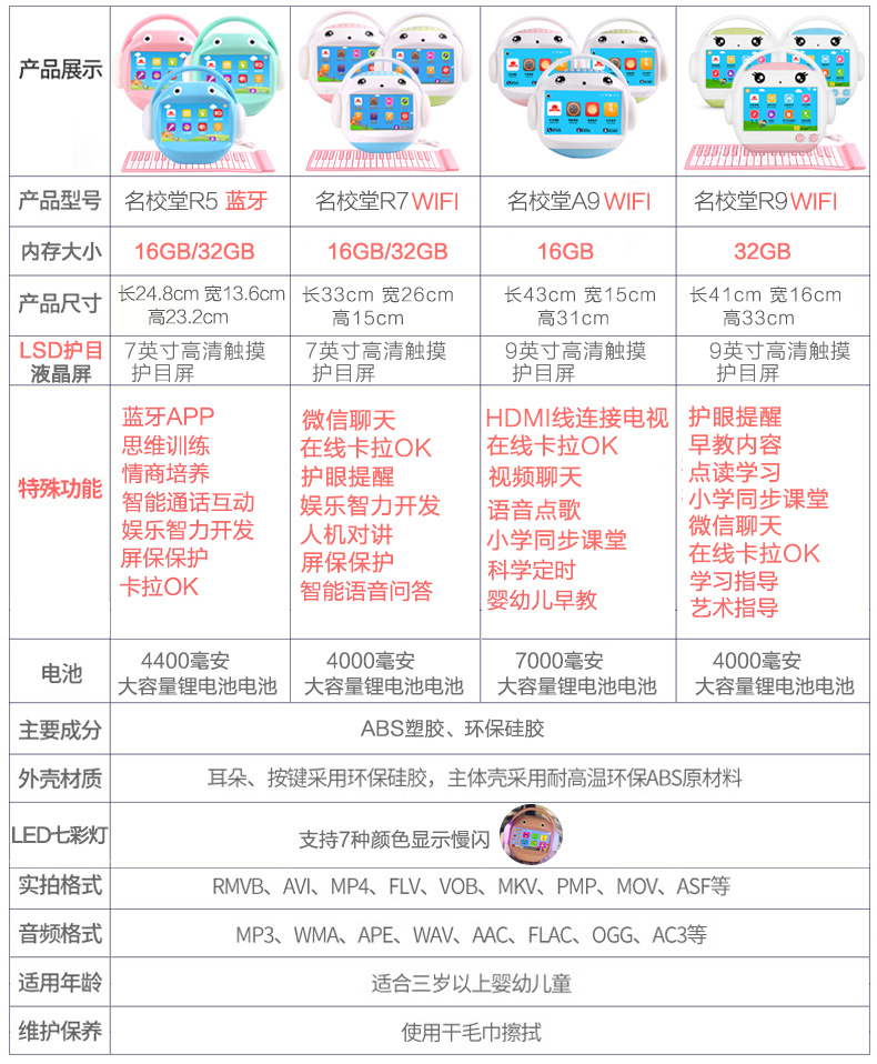 名校堂r7儿童全脑开发机宝宝护眼学习机早教机可充电3