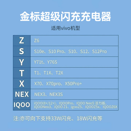 VIVOX50X60X70PRO/IQOONEO5 VIT LATIENTY 충전기 44W 슈퍼 플래시 충전 데이터 케이블 S9ES10S12 듀얼 엔진 33 빠른 충전 전면 에디션 Z5X 휴대 전화 세트에 적합한 표준 도메인 VIVOX50X60X70PRO/IQOONEO5 VIT LATIENTY 충전기 44W 슈퍼 플래시 충전 데이터 케이블 S9ES10S12 듀얼 엔진 33 빠른 충전 전면 에디션 Z5X 휴대 전화 세트에 적합한 표준 도메인