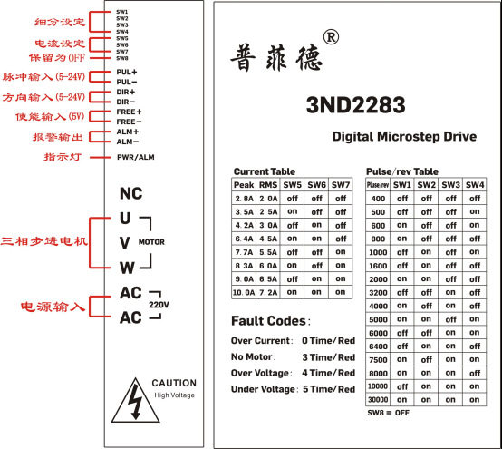 3 단계 110 스테퍼 모터 세트 110BYG350C 길이 187mm 힘 거리 16n.m 드라이버 3ND2283 3 단계 110 스테퍼 모터 세트 110BYG350C 길이 187mm 힘 거리 16n.m 드라이버 3ND2283