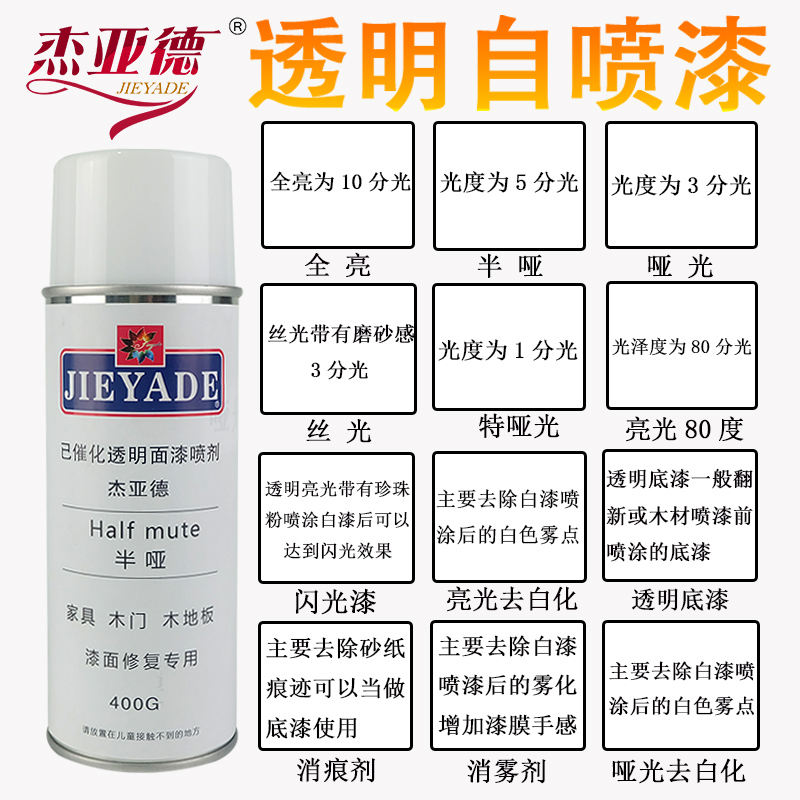 Transparent topcoat fusion agent semi-dumb spray paint can hand-cranked spray paint can furniture repair materials beauty touch-up paint remover