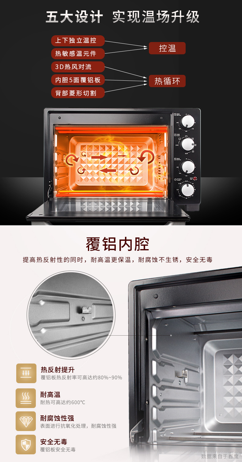 panasonic/松下 nb-h3201家用专业烘焙电烤箱 上下火独立精确控温