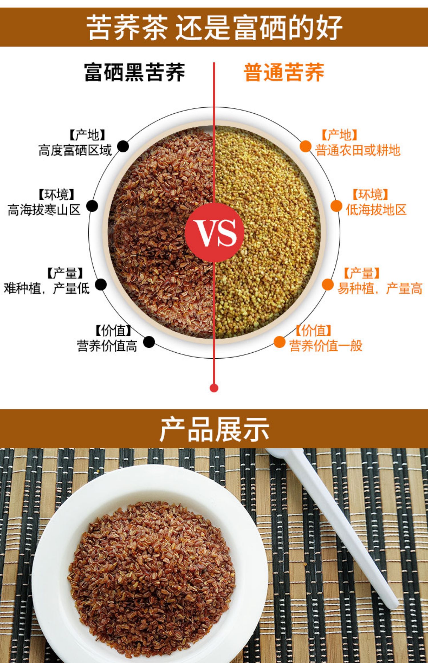 苦茶图片与作用和功效图片