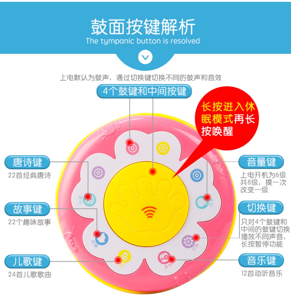 儿童音乐拍拍鼓接线图图片